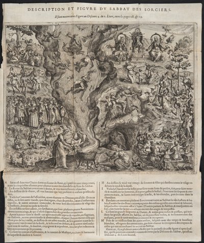 (Detail) A Witches Sabbath, Illustration from Tableau de L